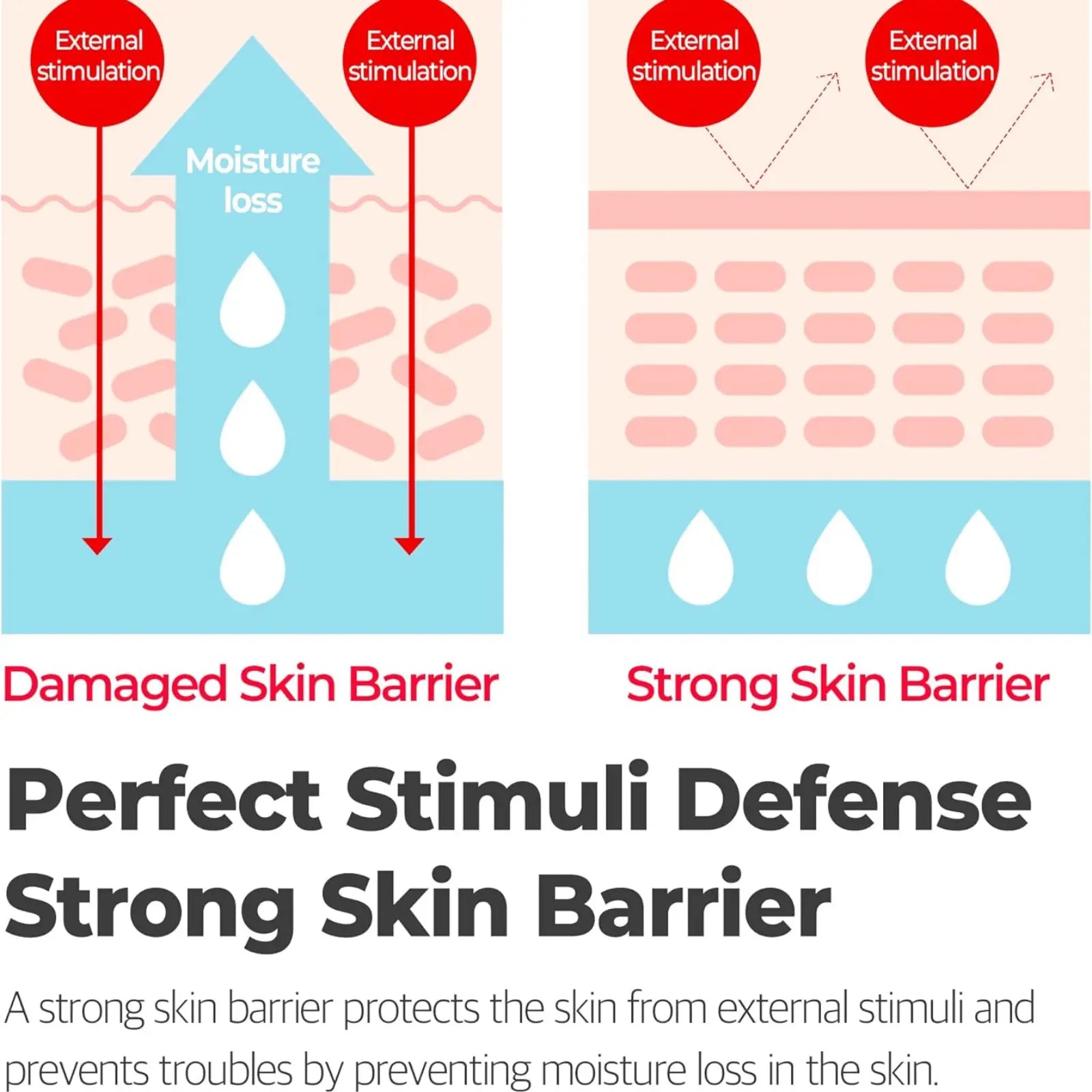 SOME BY MI Truecica Snail Miracle Repair Cream 60ml